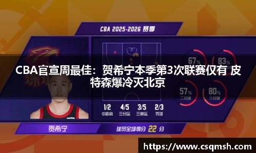 CBA官宣周最佳：贺希宁本季第3次联赛仅有 皮特森爆冷灭北京